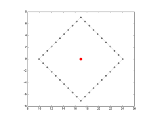 cen_45deg_rotated_square.png