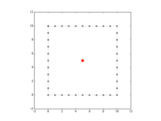 cen_square.png