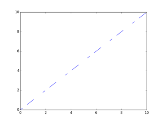 figure_10-20-30-40.png