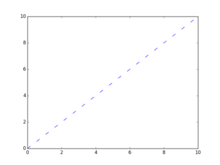 figure_10-20.png