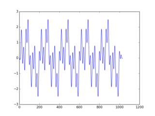 string plot0002.png